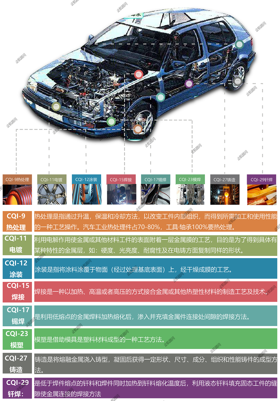 CQI-X全系列（有水?。?png