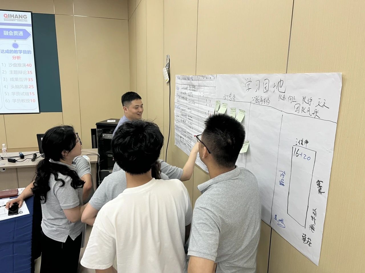 【4997】合肥經(jīng)緯電子科技有限公司《課程開發(fā)與授課技巧》內(nèi)訓(xùn)項目(華師經(jīng)紀(jì))-6.jpg